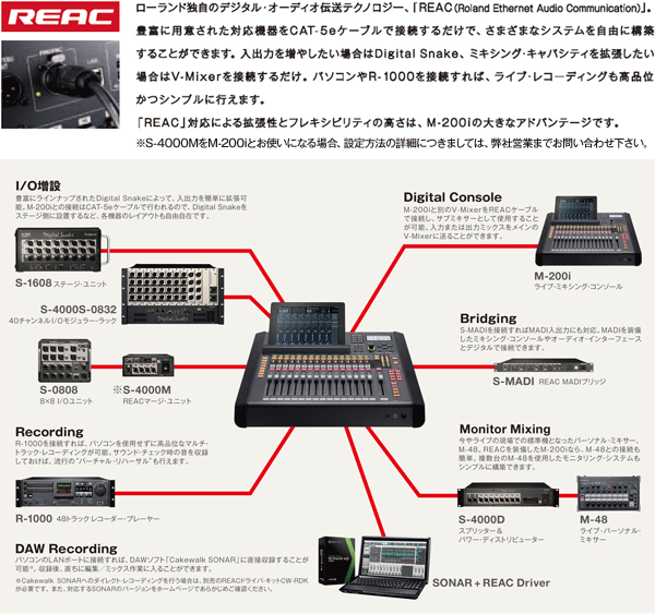 Roland V-Mixer M-200i ローランド ミキシングコンソールデジタルミキサー