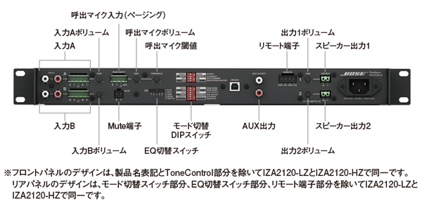 BOSE コンパクトパワーアンプ「IZA2120」「ZA2120」 | 株式会社 楽器