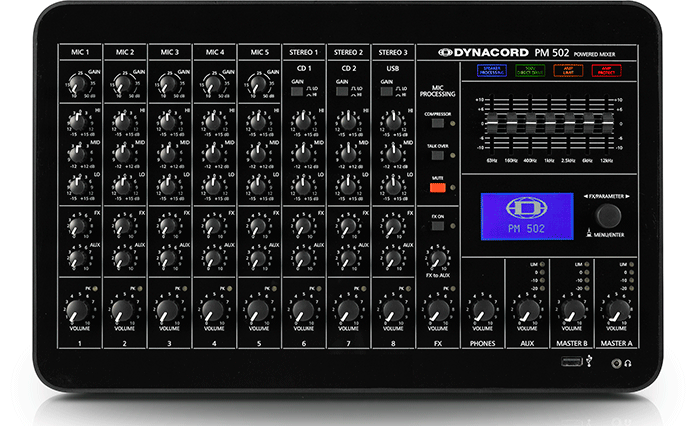 秋田店動作品◆DYNACORD・パワードミキサー・PowerMate1000 ミキサー